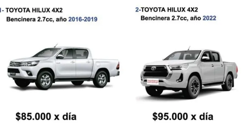 Rent a Hilux